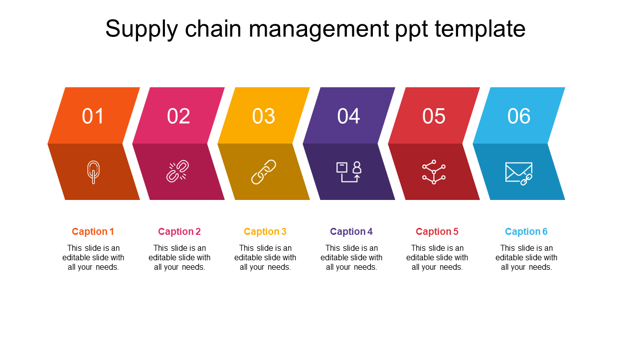 Free - Affordable Supply Chain Management PPT Template Slides